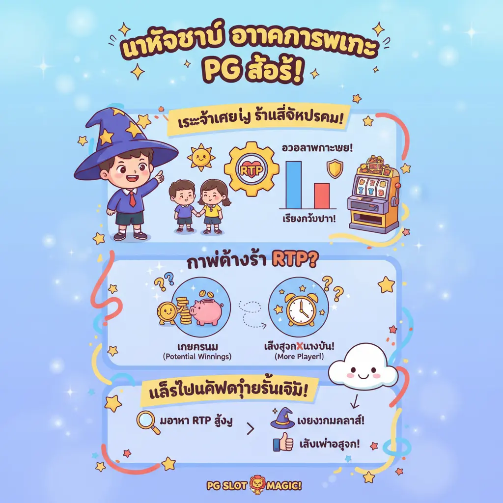 อัตราการชนะ สล็อต pg - Elementary